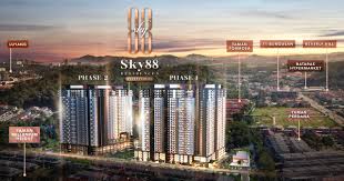 Sky88 2025 A Year of Innovation and Community Growth